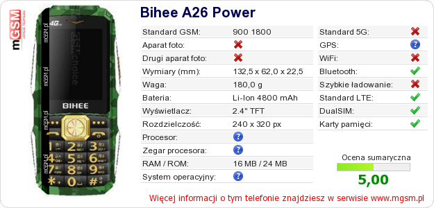 Dane telefonu Bihee A26 Power