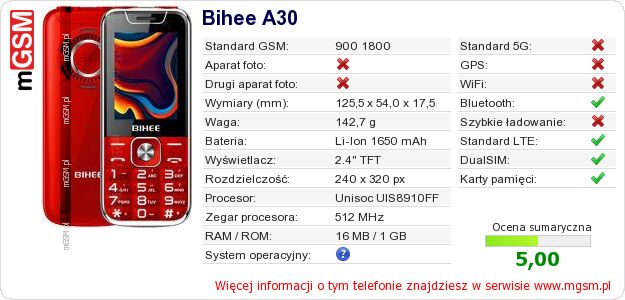Dane telefonu Bihee A30