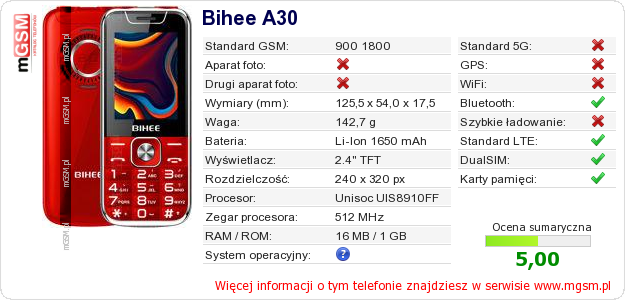 Dane telefonu Bihee A30