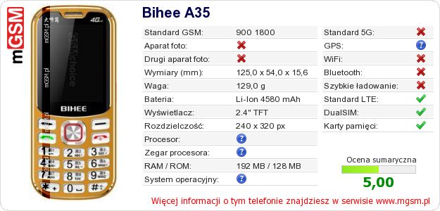 Dane telefonu Bihee A35