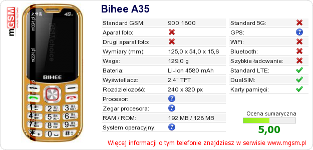 Dane telefonu Bihee A35