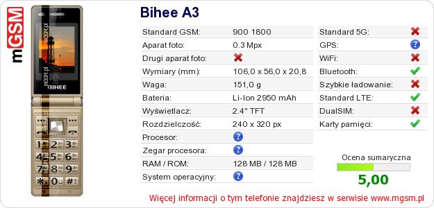 Dane telefonu Bihee A3