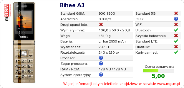 Dane telefonu Bihee A3