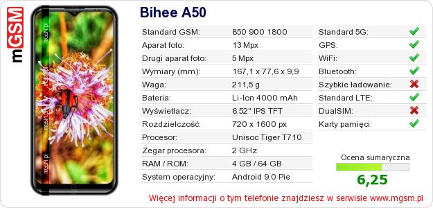 Dane telefonu Bihee A50
