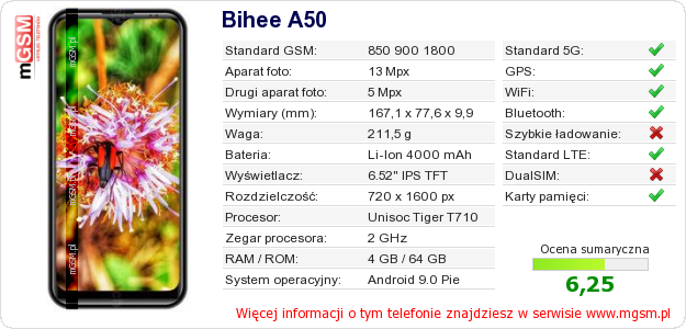 Dane telefonu Bihee A50