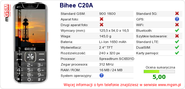 Dane telefonu Bihee C20A