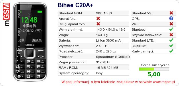 Dane telefonu Bihee C20A+