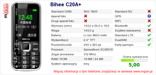 Dane telefonu Bihee C20A+ Dane telefonu Bihee C20A+