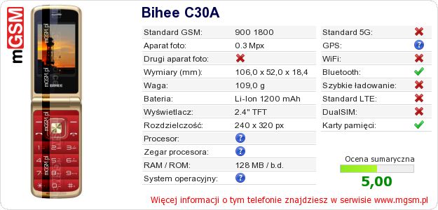 Dane telefonu Bihee C30A