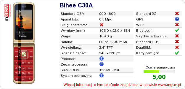 Dane telefonu Bihee C30A