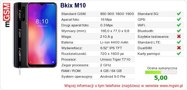 Dane telefonu Bkix M10