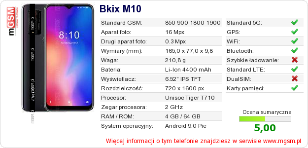 Dane telefonu Bkix M10