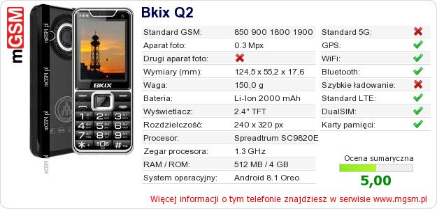 Dane telefonu Bkix Q2