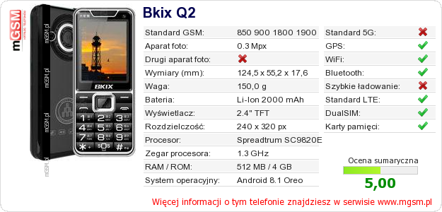 Dane telefonu Bkix Q2