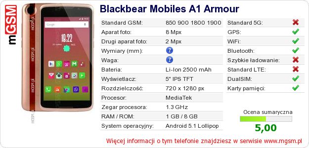 Dane telefonu Blackbear Mobiles A1 Armour