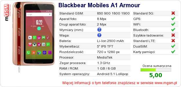 Dane telefonu Blackbear Mobiles A1 Armour Dane telefonu Blackbear Mobiles A1 Armour