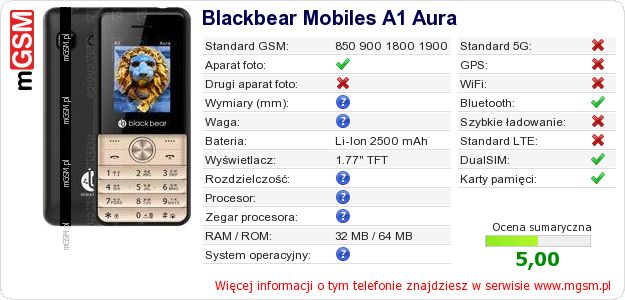 Dane telefonu Blackbear Mobiles A1 Aura