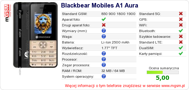 Dane telefonu Blackbear Mobiles A1 Aura Dane telefonu Blackbear Mobiles A1 Aura