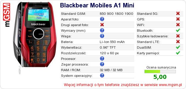 Dane telefonu Blackbear Mobiles A1 Mini