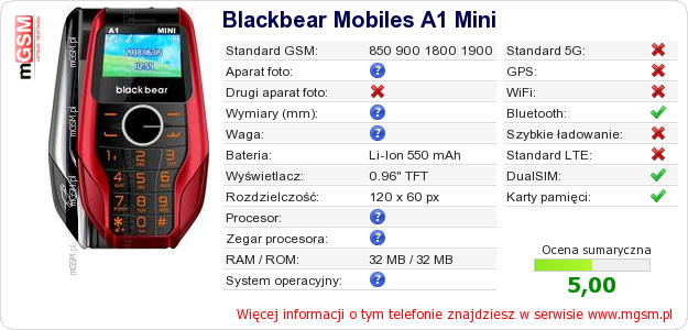 Dane telefonu Blackbear Mobiles A1 Mini