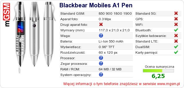 Dane telefonu Blackbear Mobiles A1 Pen Dane telefonu Blackbear Mobiles A1 Pen