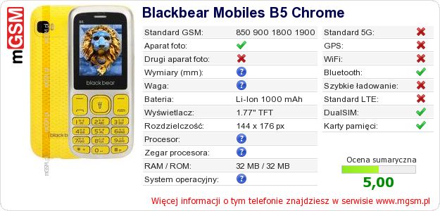 Dane telefonu Blackbear Mobiles B5 Chrome Dane telefonu Blackbear Mobiles B5 Chrome