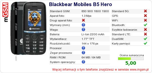 Dane telefonu Blackbear Mobiles B5 Hero Dane telefonu Blackbear Mobiles B5 Hero