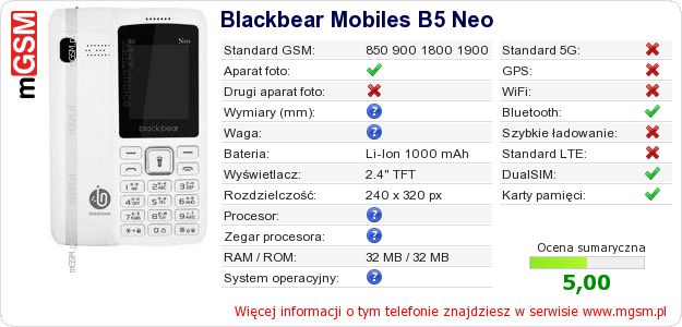 Dane telefonu Blackbear Mobiles B5 Neo Dane telefonu Blackbear Mobiles B5 Neo