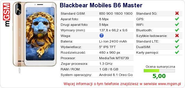 Dane telefonu Blackbear Mobiles B6 Master