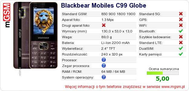 Dane telefonu Blackbear Mobiles C99 Globe Dane telefonu Blackbear Mobiles C99 Globe