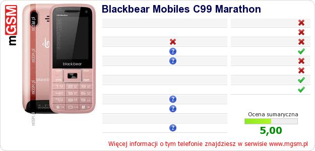 Dane telefonu Blackbear Mobiles C99 Marathon