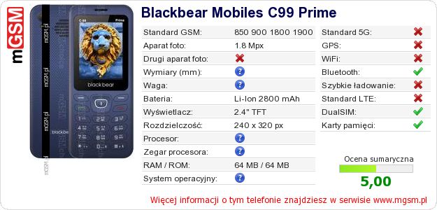 Dane telefonu Blackbear Mobiles C99 Prime Dane telefonu Blackbear Mobiles C99 Prime