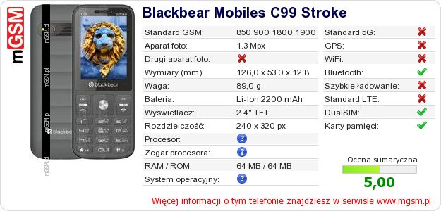 Dane telefonu Blackbear Mobiles C99 Stroke Dane telefonu Blackbear Mobiles C99 Stroke