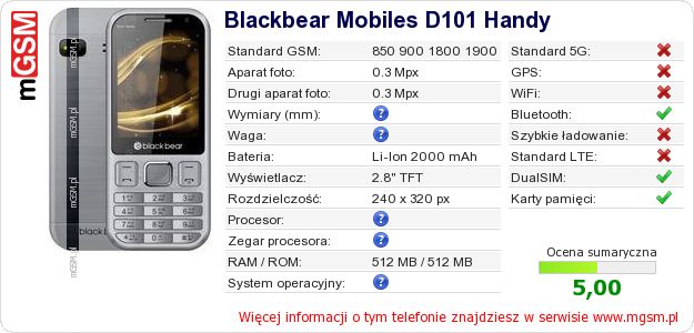 Dane telefonu Blackbear Mobiles D101 Handy Dane telefonu Blackbear Mobiles D101 Handy
