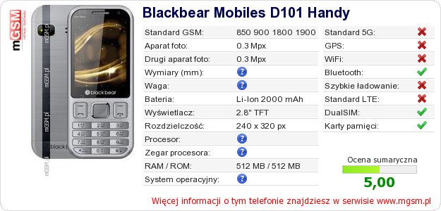 Dane telefonu Blackbear Mobiles D101 Handy