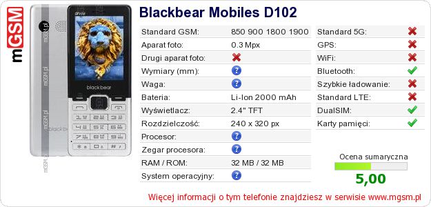 Dane telefonu Blackbear Mobiles D102