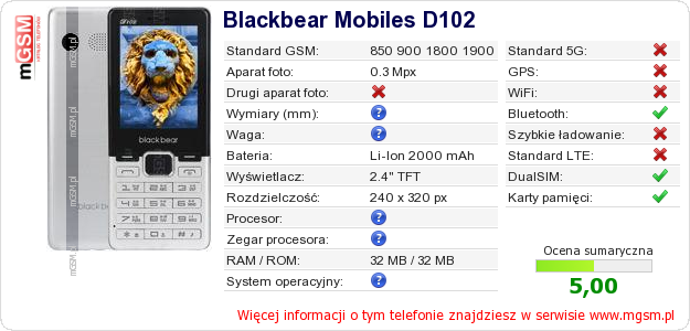 Dane telefonu Blackbear Mobiles D102
