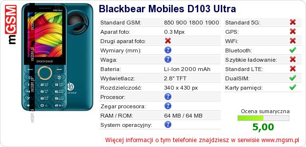 Dane telefonu Blackbear Mobiles D103 Ultra