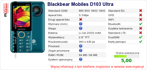 Dane telefonu Blackbear Mobiles D103 Ultra Dane telefonu Blackbear Mobiles D103 Ultra