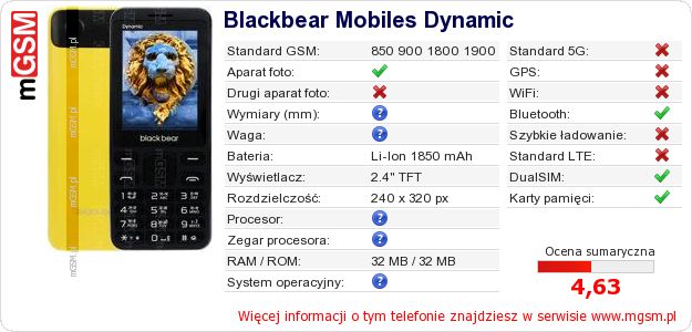 Dane telefonu Blackbear Mobiles Dynamic