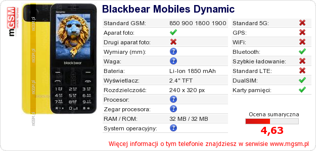 Dane telefonu Blackbear Mobiles Dynamic