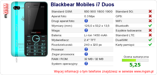 Dane telefonu Blackbear Mobiles i7 Duos