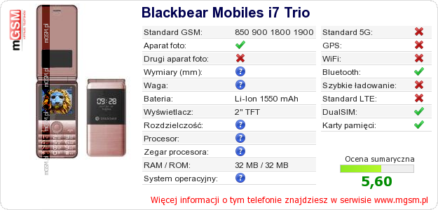 Dane telefonu Blackbear Mobiles i7 Trio