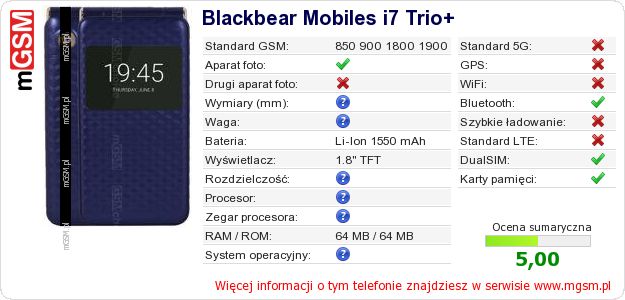Dane telefonu Blackbear Mobiles i7 Trio+