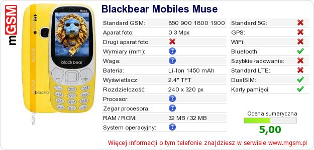 Dane telefonu Blackbear Mobiles Muse