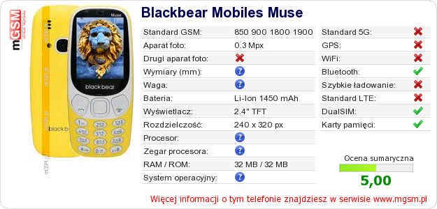 Dane telefonu Blackbear Mobiles Muse