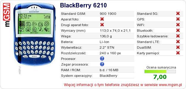 Dane telefonu BlackBerry 6210 Dane telefonu BlackBerry 6210