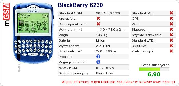 Dane telefonu BlackBerry 6230 Dane telefonu BlackBerry 6230