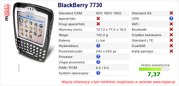Dane telefonu BlackBerry 7730