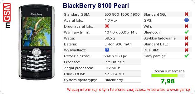 Dane telefonu BlackBerry 8100 Pearl